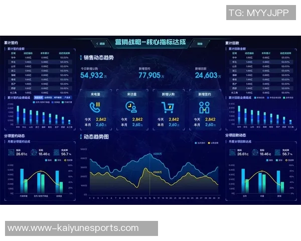 洲际赛中BLG选手个人能力表现分析与评价